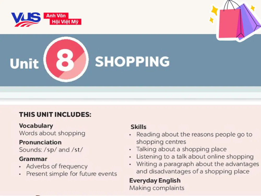 Tổng hợp từ vựng v&agrave; ngữ ph&aacute;p cốt l&otilde;i tiếng Anh 8 Unit 8 Shopping