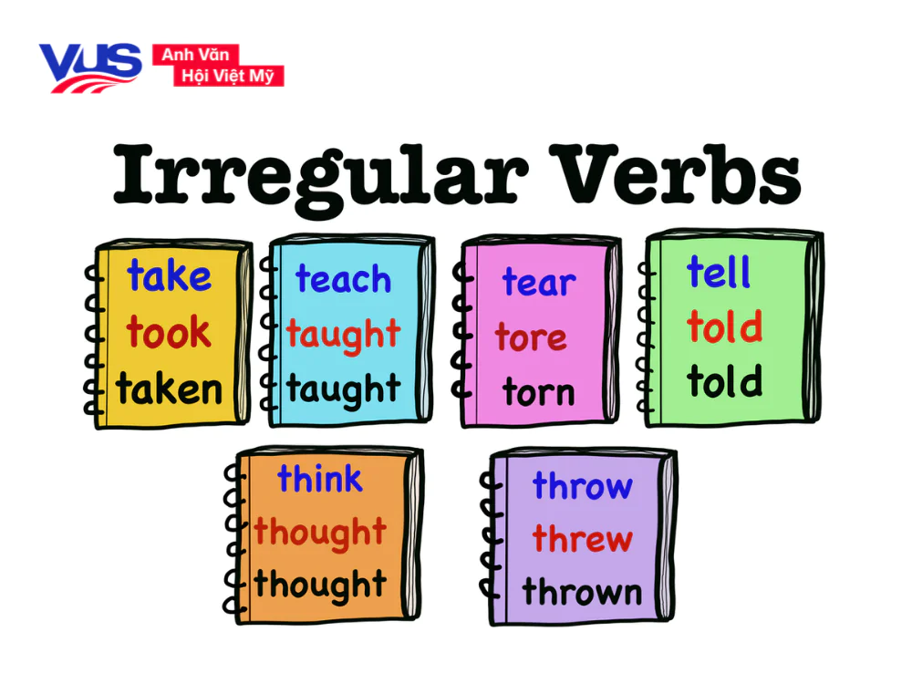 Bảng động từ bất quy tắc lớp 6 đầy đủ v&agrave; chi tiết nhất