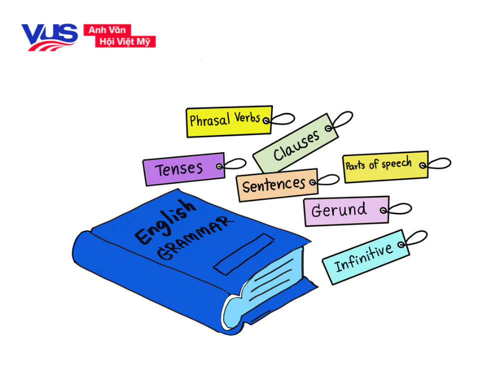 C&aacute;c dạng c&acirc;u trong ngữ ph&aacute;p IELTS