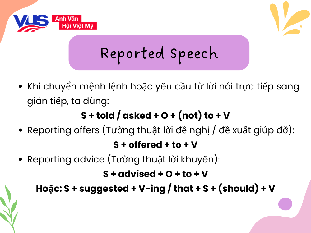 Ngữ ph&aacute;p cốt l&otilde;i trong tiếng Anh 12 Unit 10