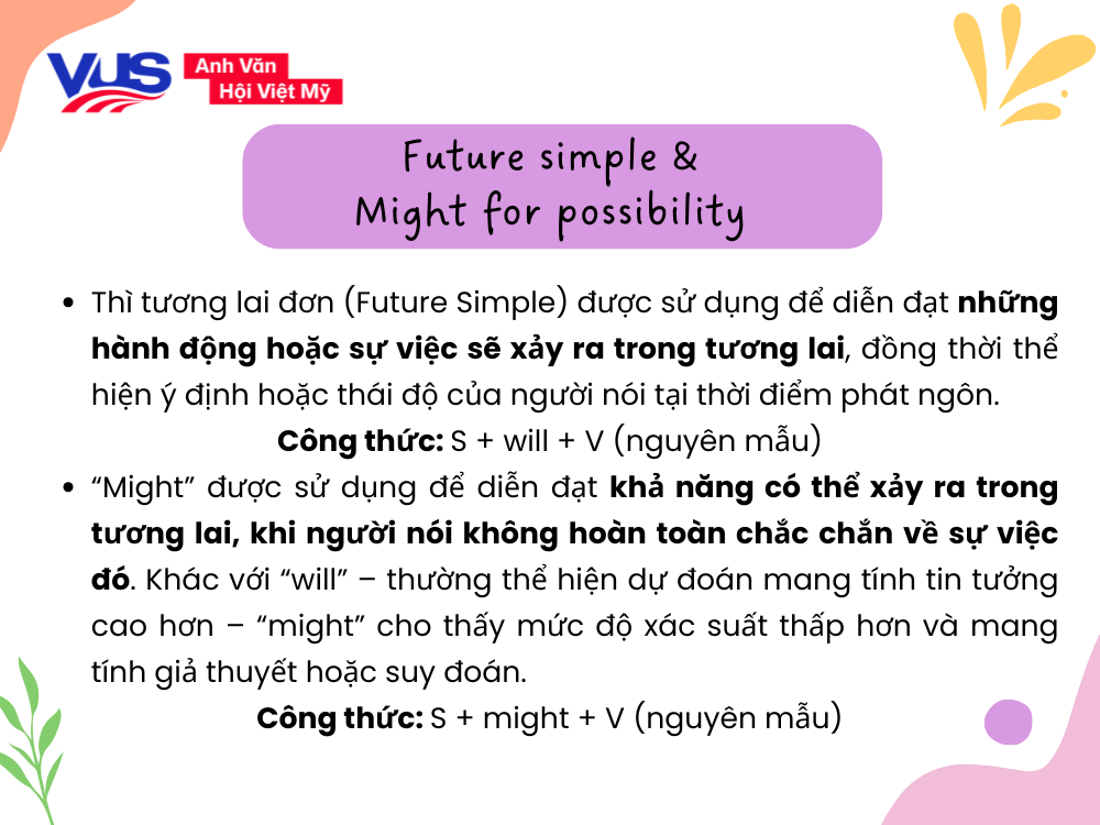 Ngữ ph&aacute;p trọng t&acirc;m trong Tiếng Anh 6 Unit 10
