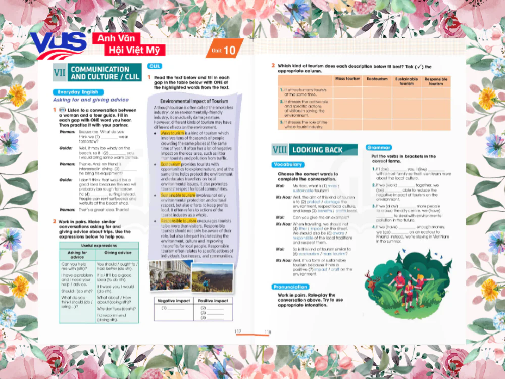 Tiếng Anh 10 Unit 10&nbsp;Communication and Culture/CLIL &&nbsp;Looking Back