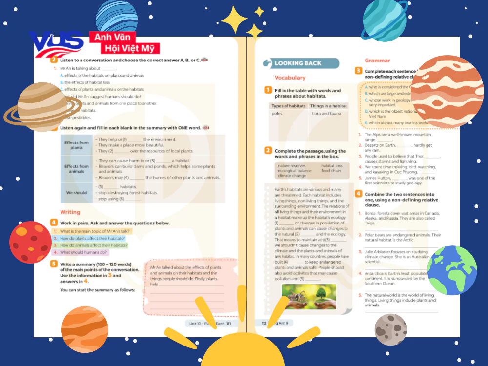 Tiếng Anh 9 Unit 10 Skills 2 & Looking back