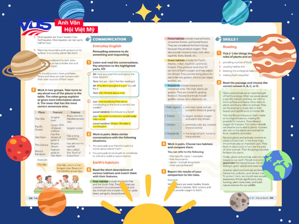 Tiếng Anh 9 Unit 10&nbsp;Communication & Skills 1