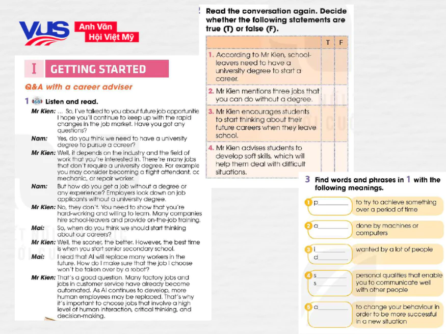 Tiếng Anh lớp 12 Unit 9 - phần Getting Started