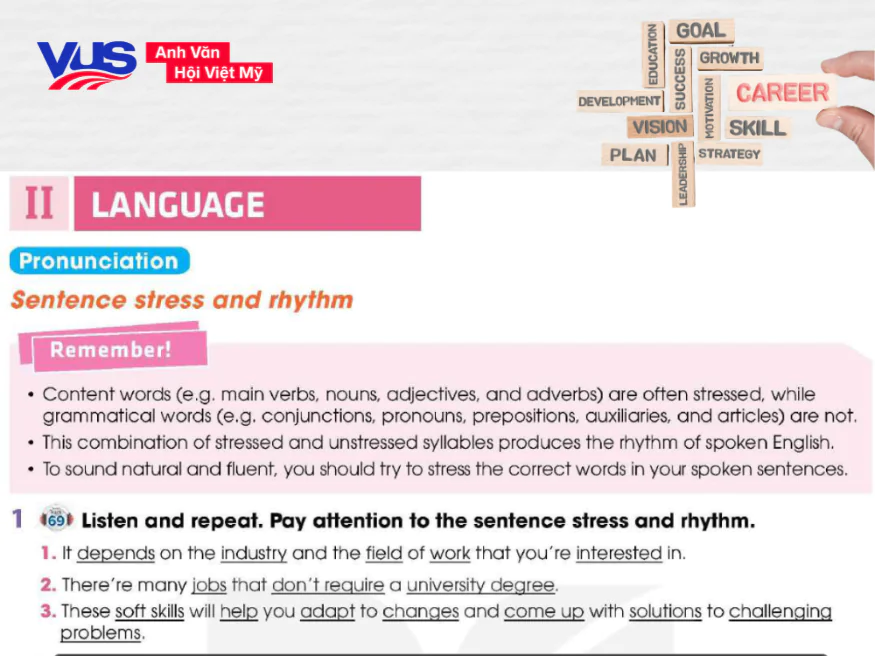 Tiếng Anh lớp 12 Unit 9 - phần Language