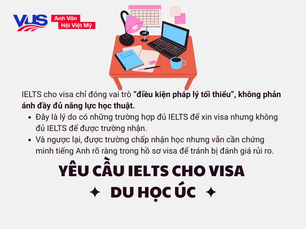 Y&ecirc;u cầu IELTS cho visa du học &Uacute;c