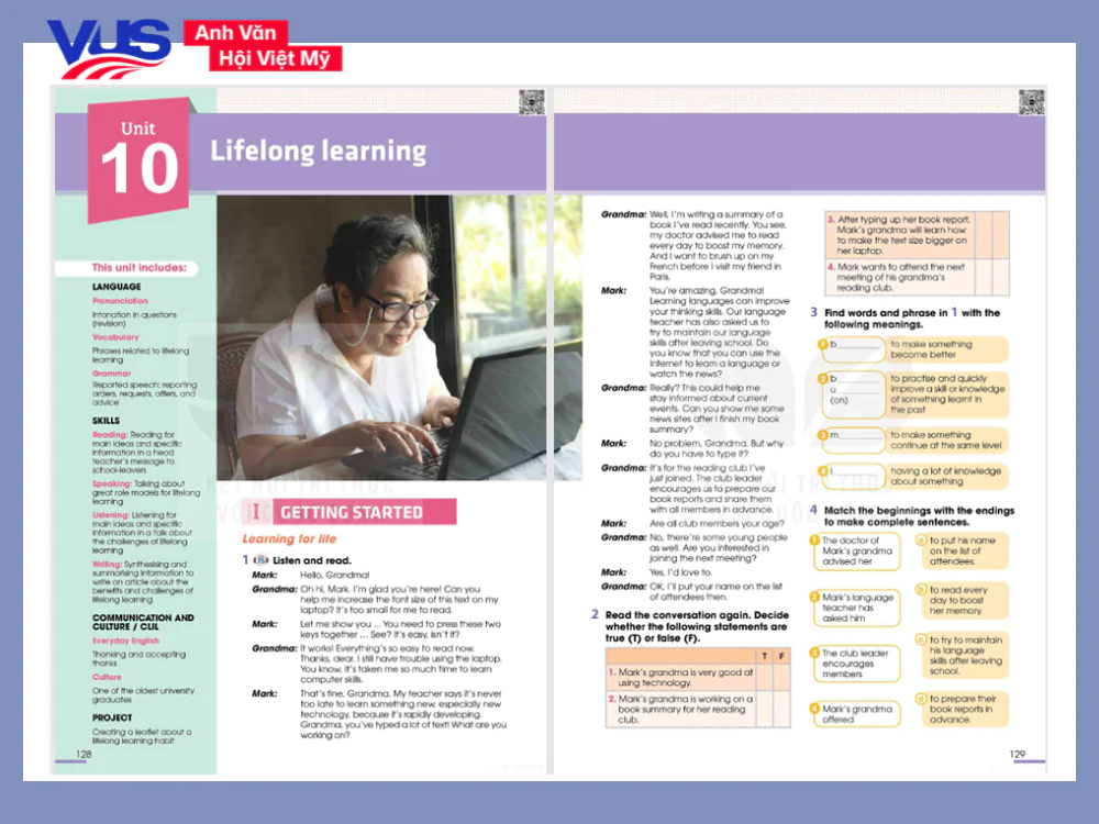 Tiếng Anh 12 Unit 10 Getting Started