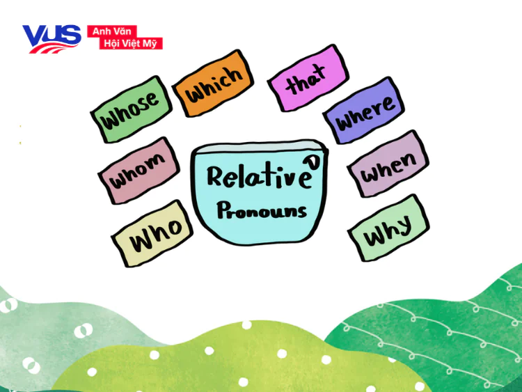 b&agrave;i tập đại từ quan hệ