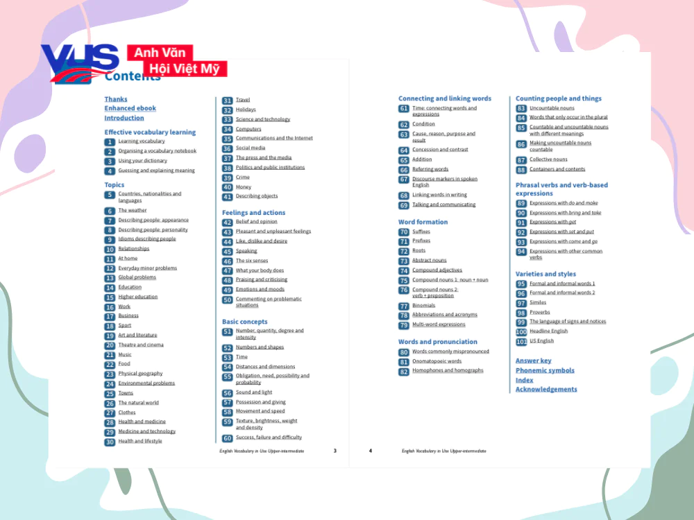 Download English Vocabulary in Use Upper-Intermediate nhanh ch&oacute;ng