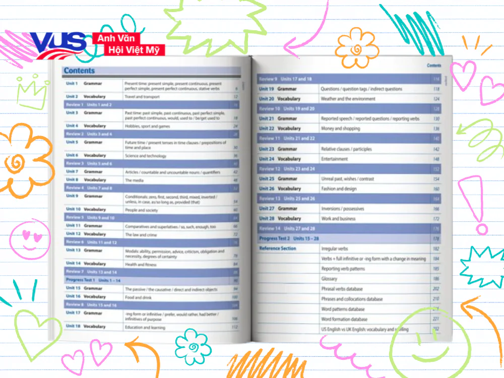 Download s&aacute;ch Destination B2 Answer Key PDF