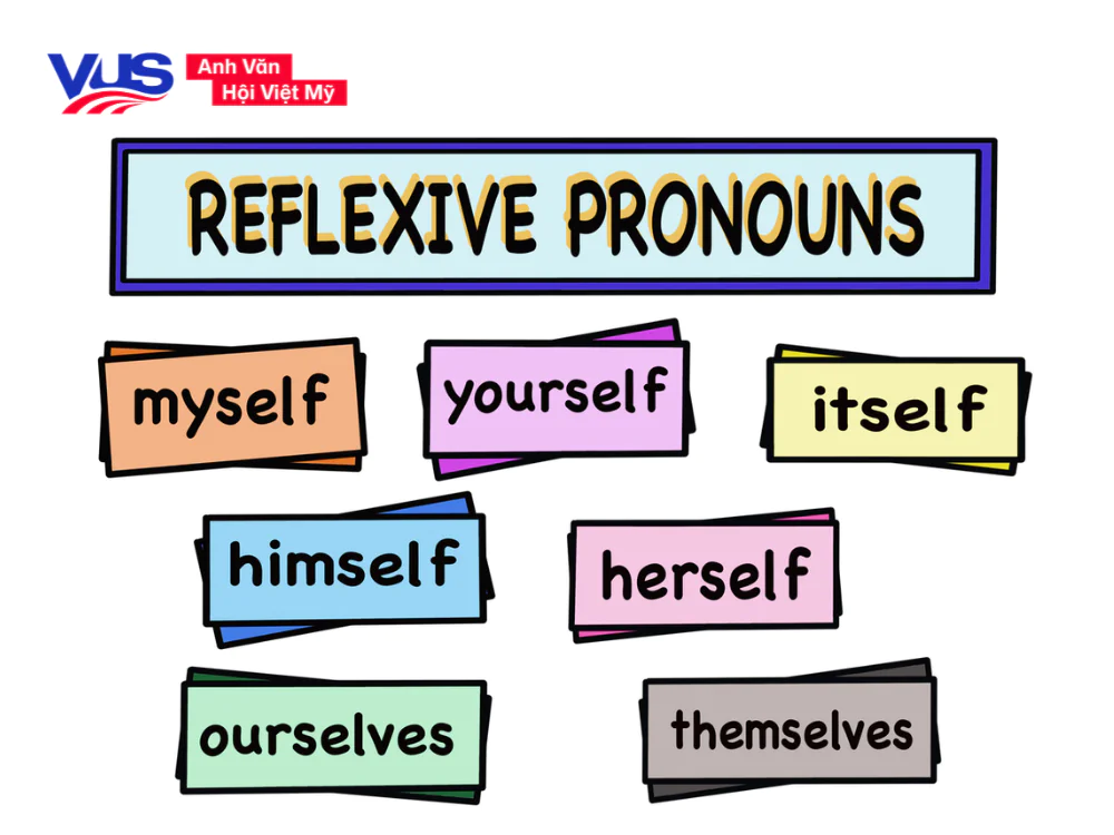 B&agrave;i tập đại từ phản th&acirc;n