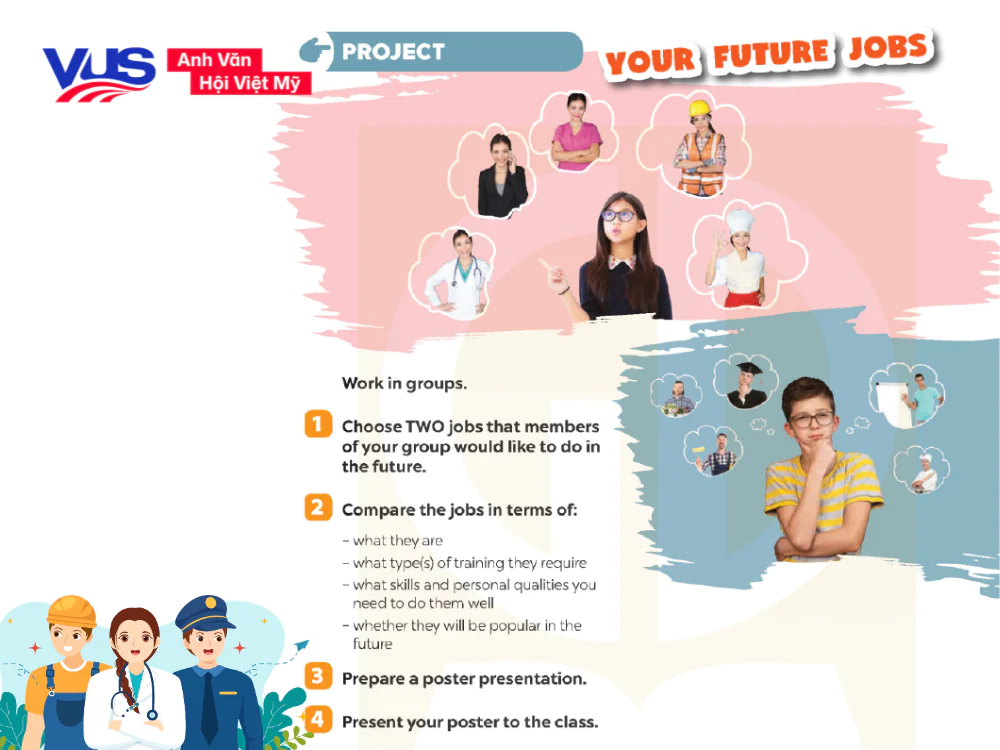 Soạn tiếng Anh 9 Unit 12 Project