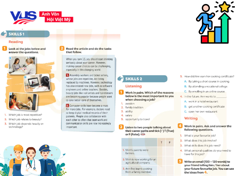 Soạn tiếng Anh 9 Unit 12 Skills 1 & Skills 2