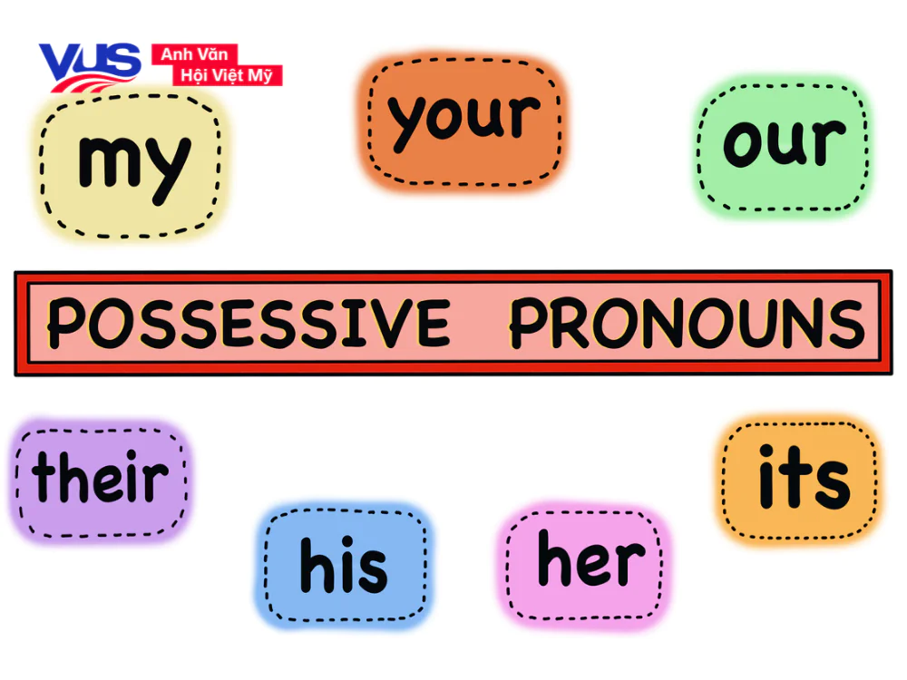 &Ocirc;n tập l&yacute; thuyết trước khi l&agrave;m b&agrave;i tập đại từ sở hữu