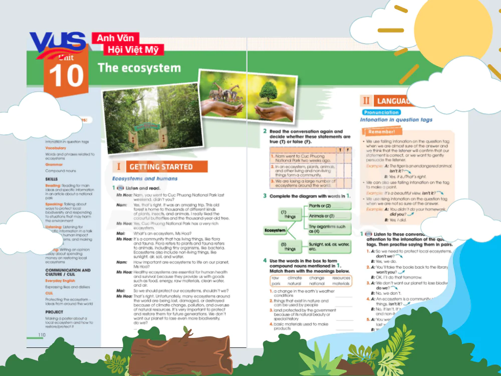 Tiếng Anh 11 Unit 10 Global Success&nbsp;Getting Started &&nbsp;Language