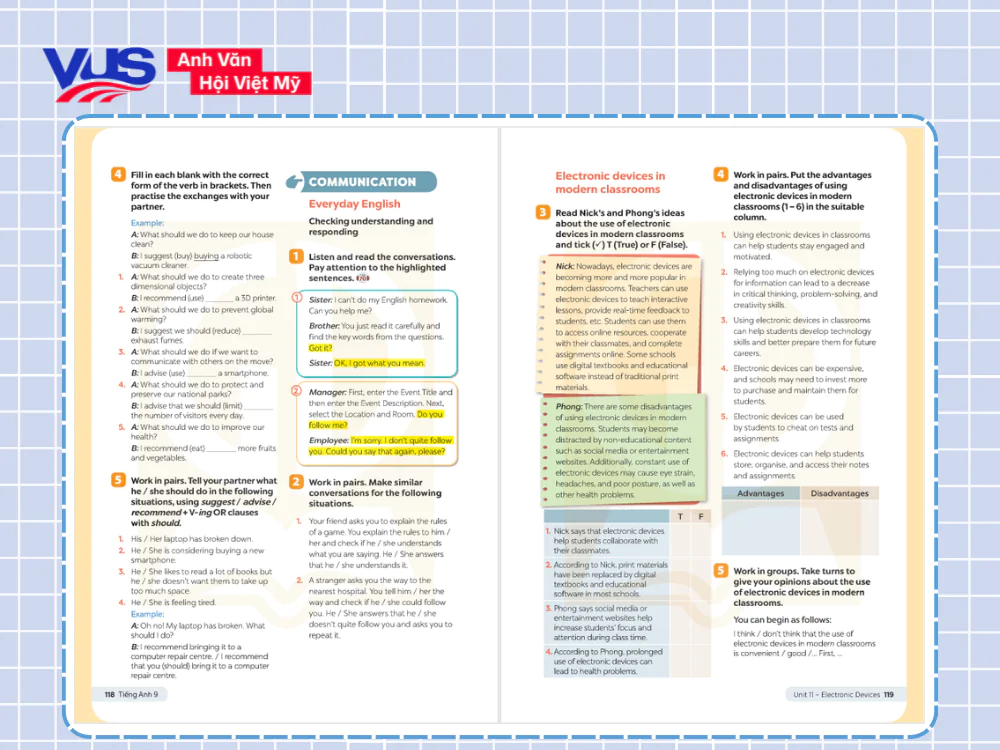Tiếng Anh 9 Unit 11 Communication