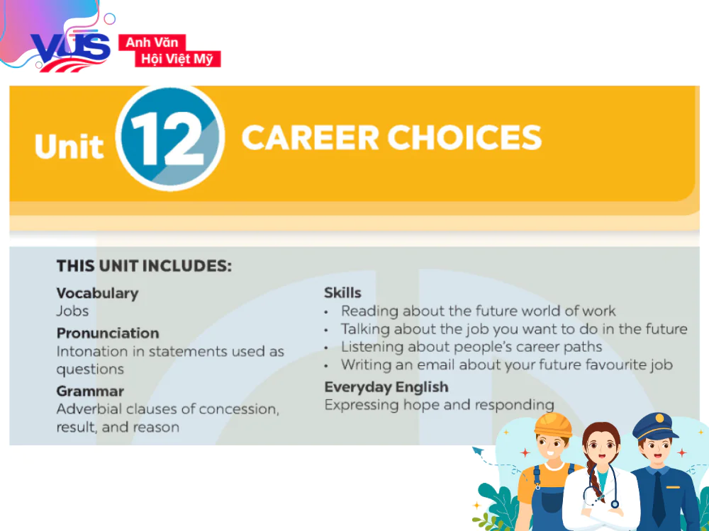 Từ vựng v&agrave; ngữ ph&aacute;p cốt l&otilde;i tiếng Anh lớp 9 Unit 12