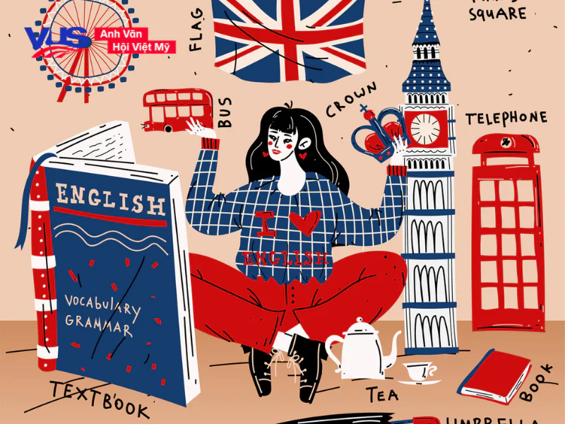 Một số cụm từ thường d&ugrave;ng với regret