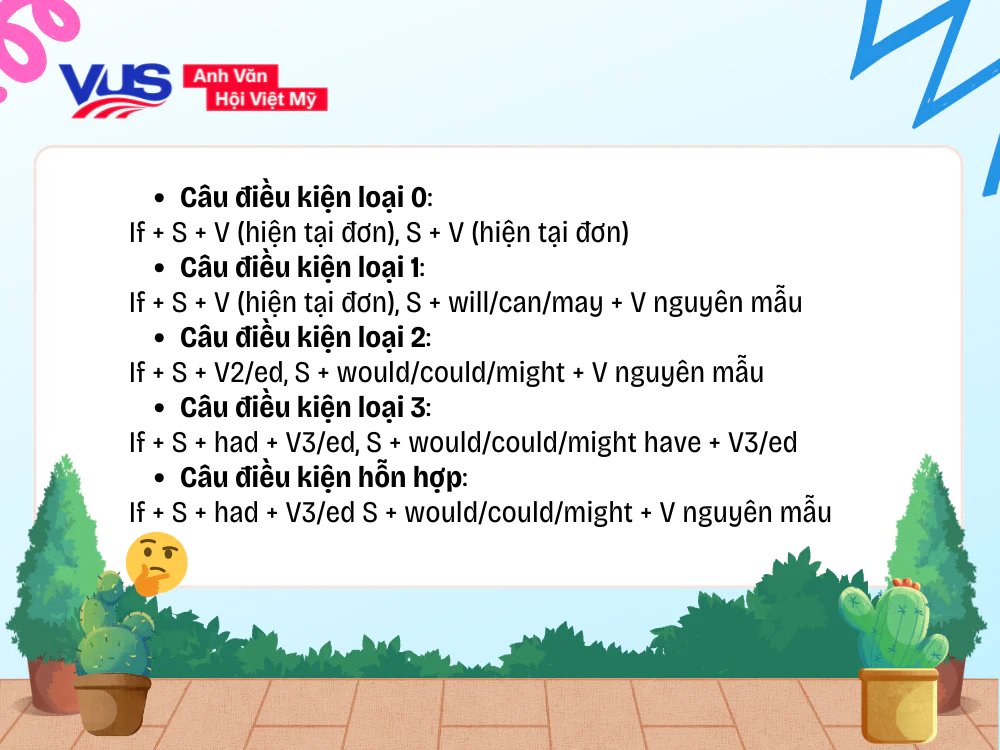 Tổng hợp&nbsp;c&aacute;c dạng c&acirc;u điều kiện trong tiếng Anh
