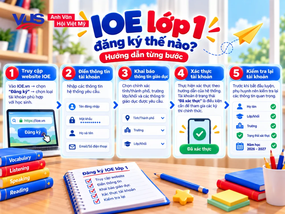 Hướng dẫn đăng k&yacute; t&agrave;i khoản IOE lớp 1