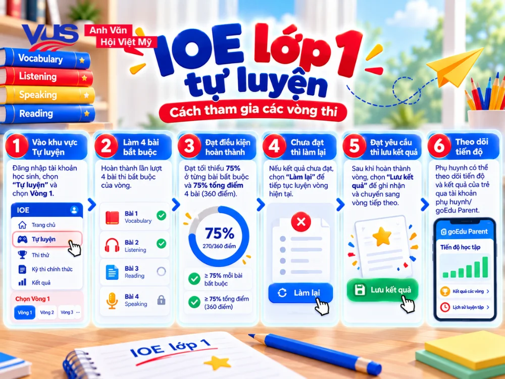 Hướng dẫn tham gia c&aacute;c v&ograve;ng tự luyện IOE lớp 1