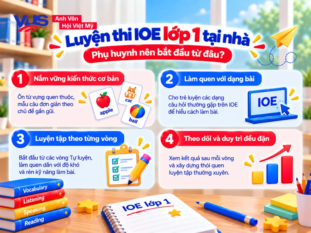 Phương ph&aacute;p &ocirc;n luyện IOE lớp 1 hiệu quả cho học sinh