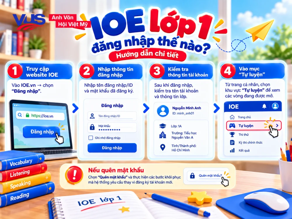 Quy tr&igrave;nh đăng nhập t&agrave;i khoản IOE lớp 1