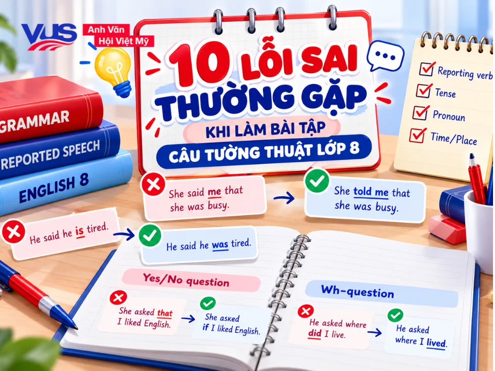 10 lỗi sai phổ biến v&agrave; c&aacute;ch khắc phục khi l&agrave;m b&agrave;i tập c&acirc;u tường thuật tiếng Anh lớp 8