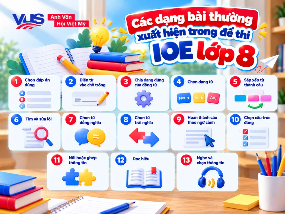 C&aacute;c dạng b&agrave;i thường xuất hiện trong đề thi IOE lớp 8