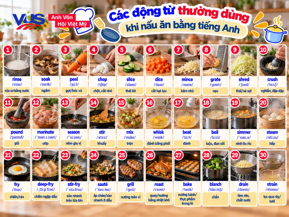 C&aacute;c động từ h&agrave;nh động phổ biến khi chế biến m&oacute;n ăn trong tiếng Anh (Action Verbs in Cooking)