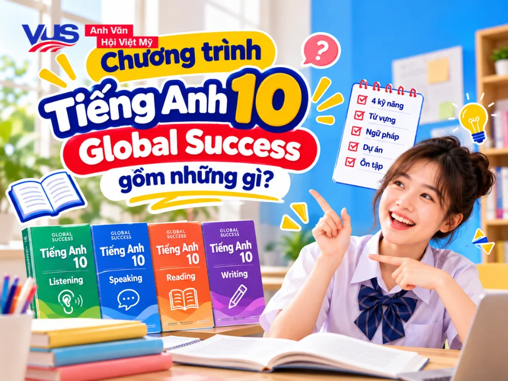 Tổng quan chương tr&igrave;nh tiếng Anh 10 Global Success