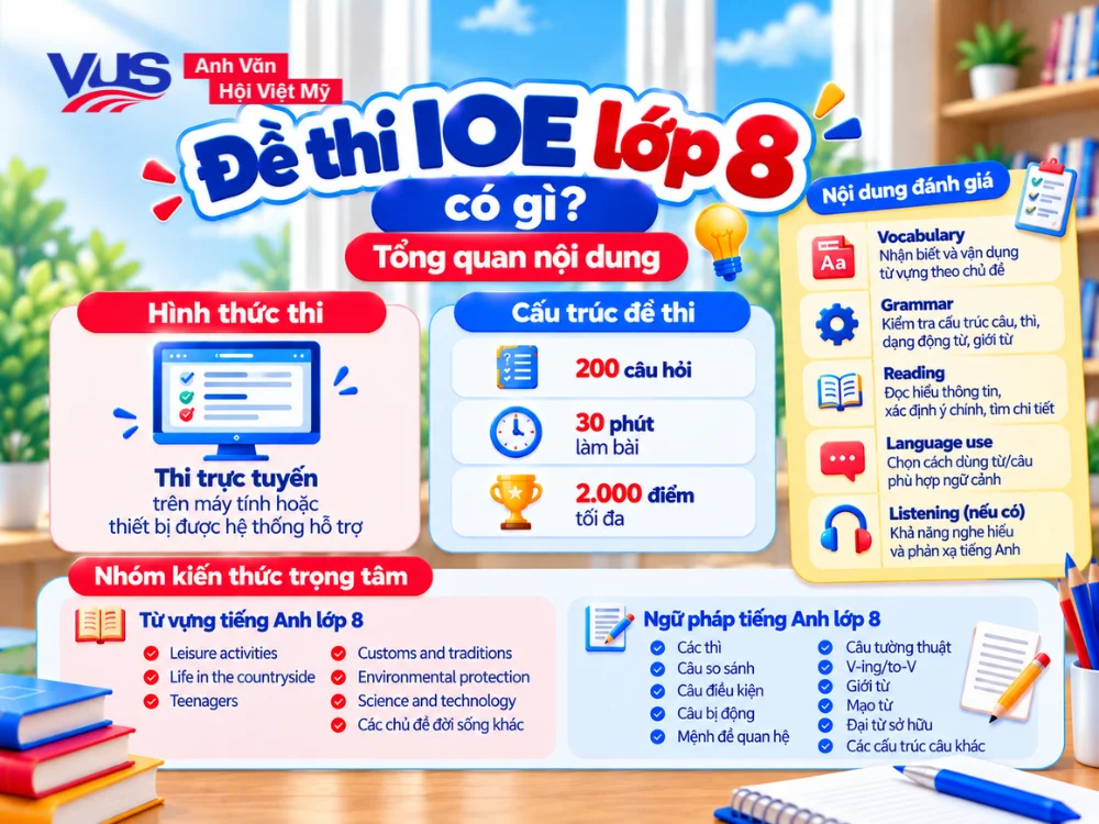C&ugrave;ng VUS kh&aacute;m ph&aacute; to&agrave;n bộ cấu tr&uacute;c đề thi IOE lớp 8