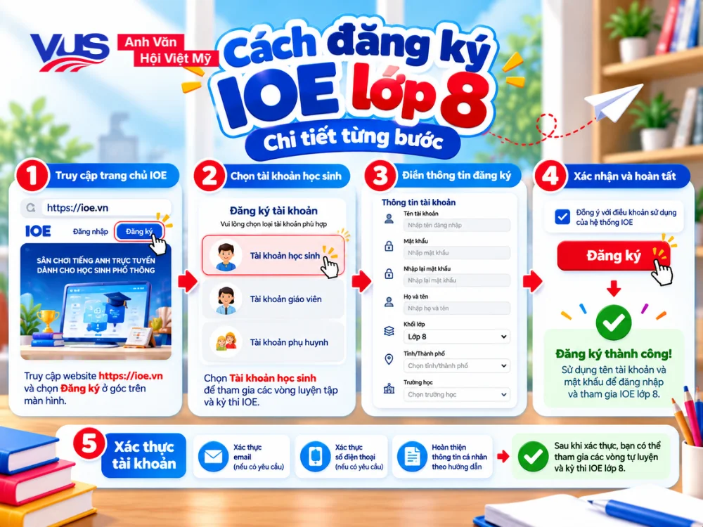Hướng dẫn tạo t&agrave;i khoản thi IOE lớp 8!