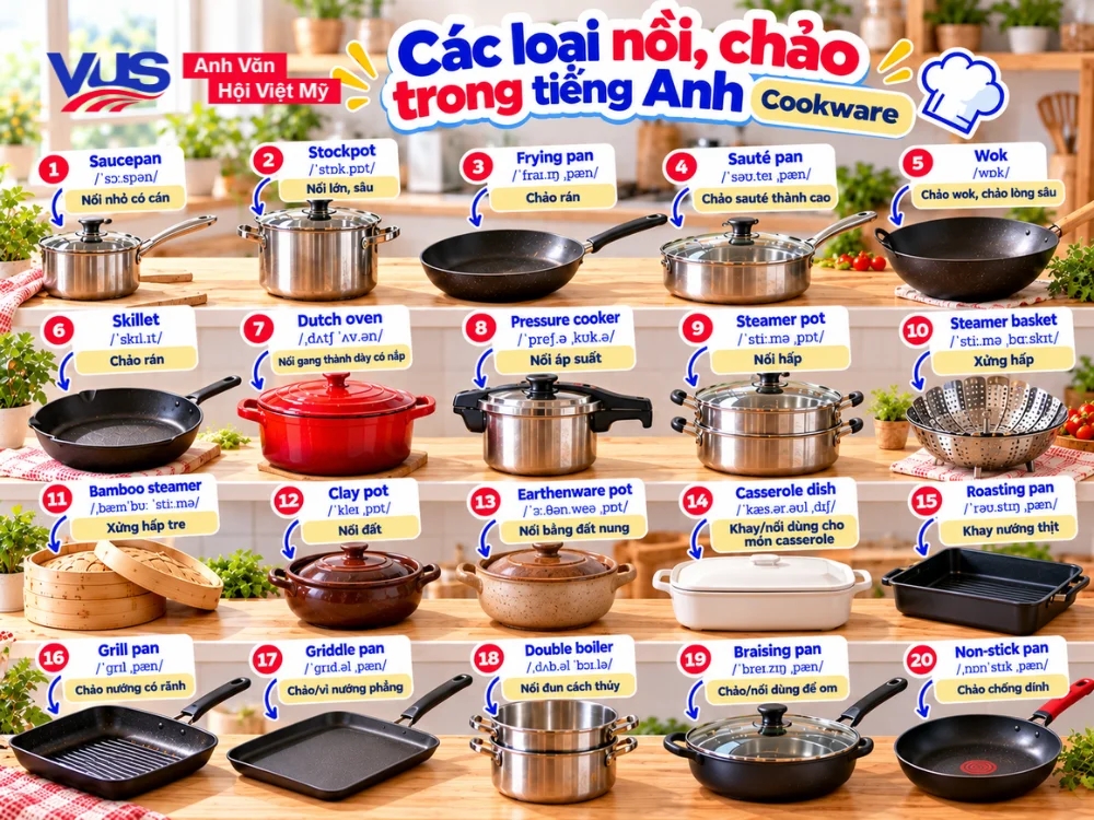 T&ecirc;n gọi c&aacute;c loại nồi, chảo nấu nướng th&ocirc;ng dụng trong tiếng Anh (Cookware)