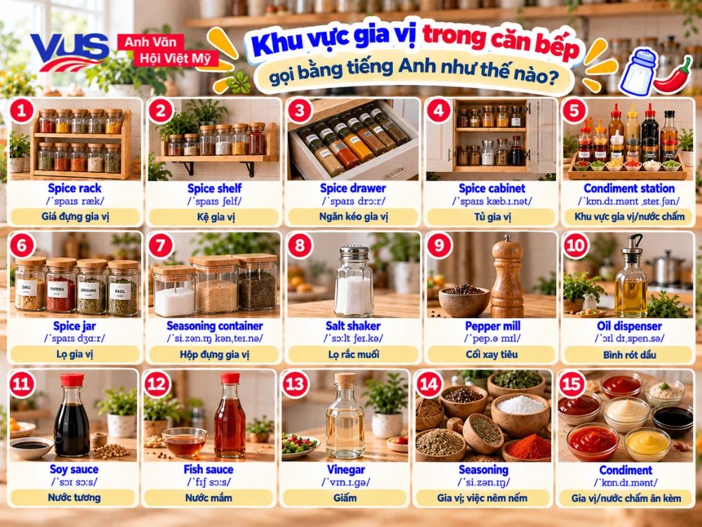 T&ecirc;n gọi khu vực lưu trữ gia vị v&agrave; c&aacute;c hũ gia vị th&ocirc;ng dụng trong tiếng Anh (Spice Rack & Seasonings)