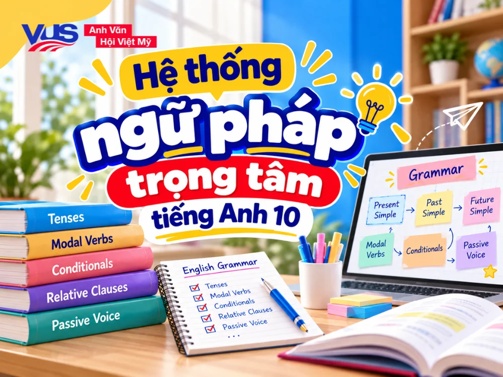 Hệ thống ngữ ph&aacute;p trọng t&acirc;m Tiếng Anh 10