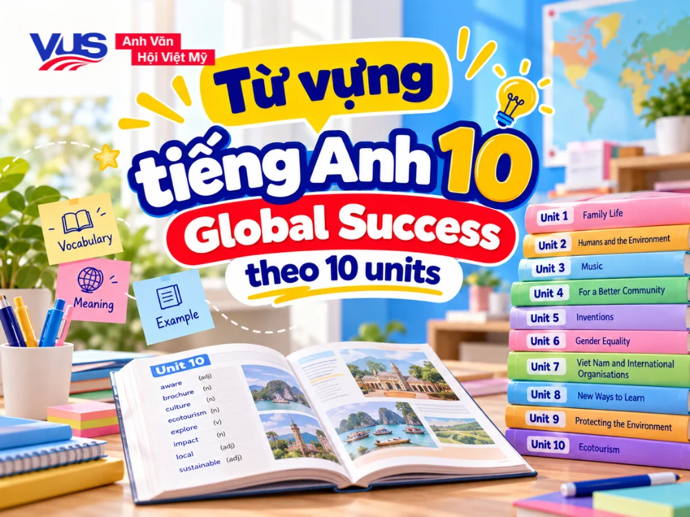 Từ vựng Tiếng Anh 10 Global Success theo unit
